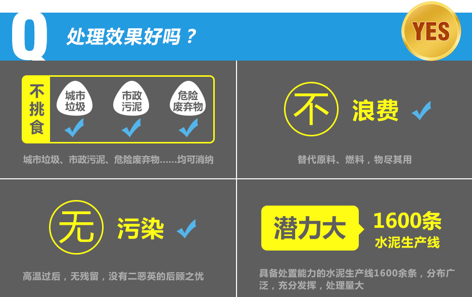 ����ʳ����������������������Σ�U(xi��n)�U������������{�������M(f��i)�����ԭ����ȼ������M�������o��Ⱦ���ߜ��^�����o�������]�ж���Ӣ�ĺ��֮�n�������󣺾߂�̎��������ˮ�����a(ch��n)��1600���l���ֲ��V������ְl(f��)�]��̎��������