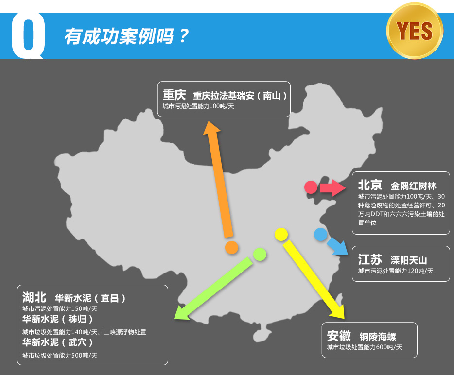 1.����������t���֣���������̎������100��/����30�NΣ�U(xi��n)�U���̎�ý�(j��ng)�I�S����20�f��DDT����������Ⱦ������̎�Æ�λ��2.�V����Խ��ˮ�ࣺ��������̎������600��/�����齭ˮ�ࣺ�UƤ��̎������1.2�f��/�ꡣ3.�ؑc���ؑc�������𰲣���ɽ������������̎������100��/����4.�������A��ˮ�ࣨ�˲�������������̎������150��/�����A��ˮ�ࣨ���w������������̎������140��/�������{Ư����̎�����A��ˮ�ࣨ��Ѩ������������̎������500��/�졣5.�������~�꺣������������̎������600��/����6.���K�������ɽ����������̎������120��/�졣